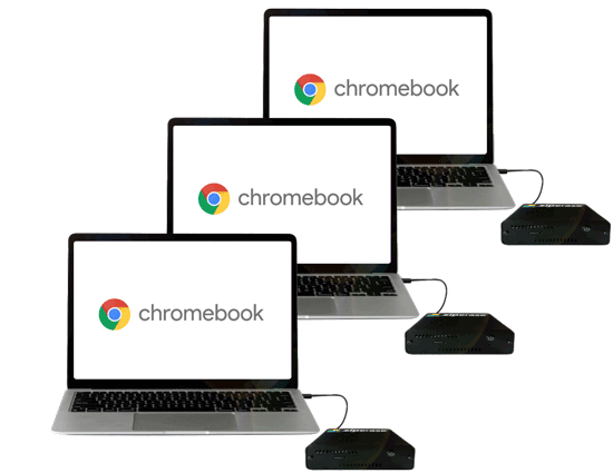 3 Chromebooks in a row