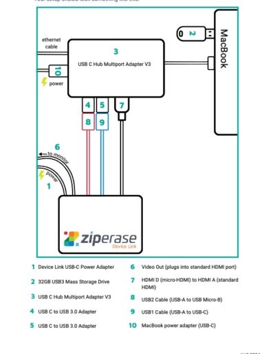 device link macbook station setup page 4