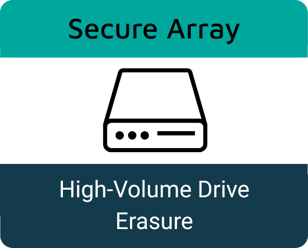 secure array - High-Volume Drive Erasure
