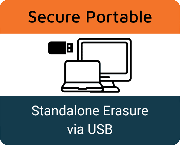 secure portable - Standalone Erasure via USB