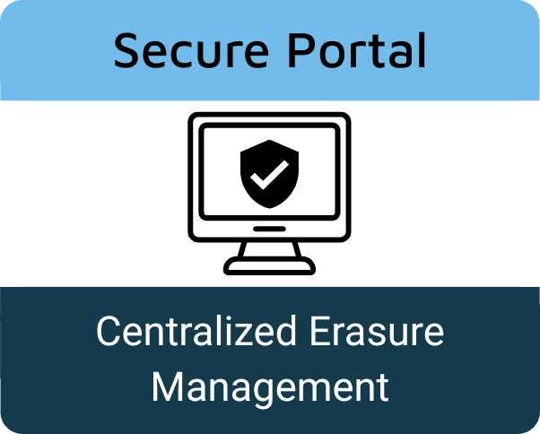 secure portal - centralized erasure management