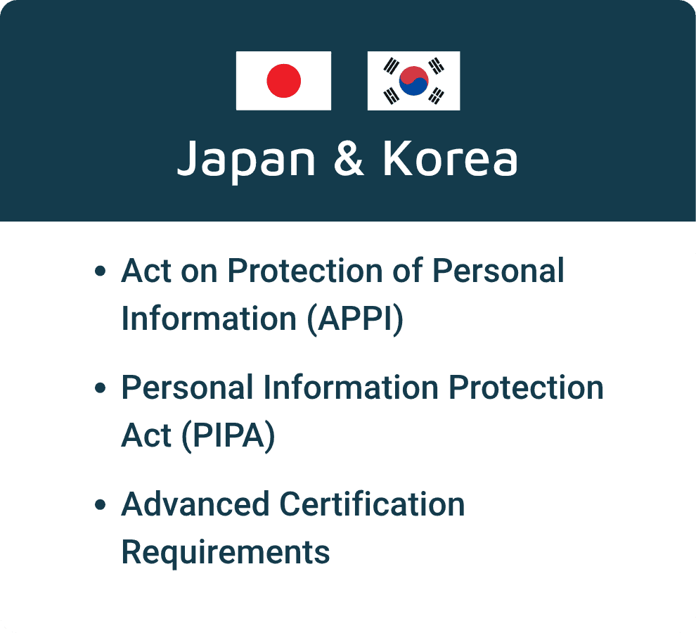 Japan and Korea: -Act on Protection of Personal Information (APPI) -Personal Informatio -Protection Act (PIPA) Advanced Certification Requirements