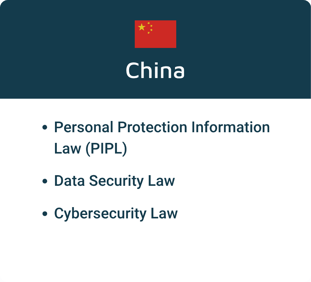 China: -Personal Protection Information (PIPL) -Data Security Law -Cybersecurity Law