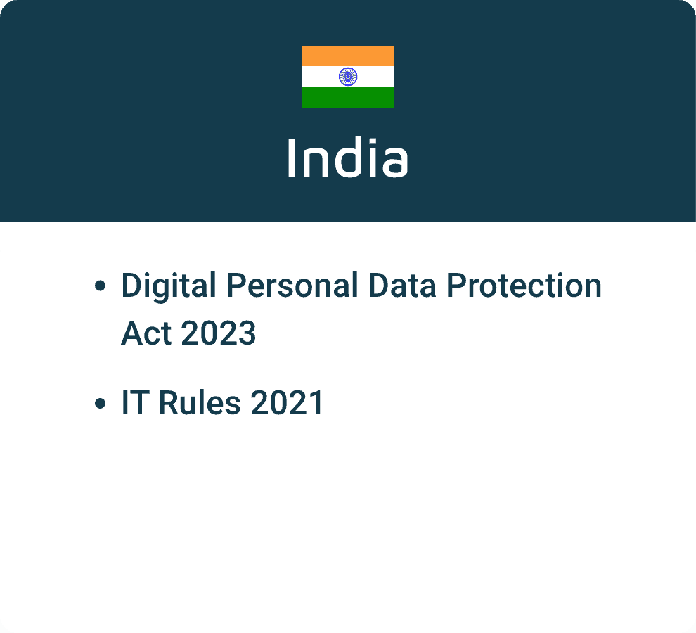 India: - Digital Personal Data Protection Act 2032 - IT Rules 2021